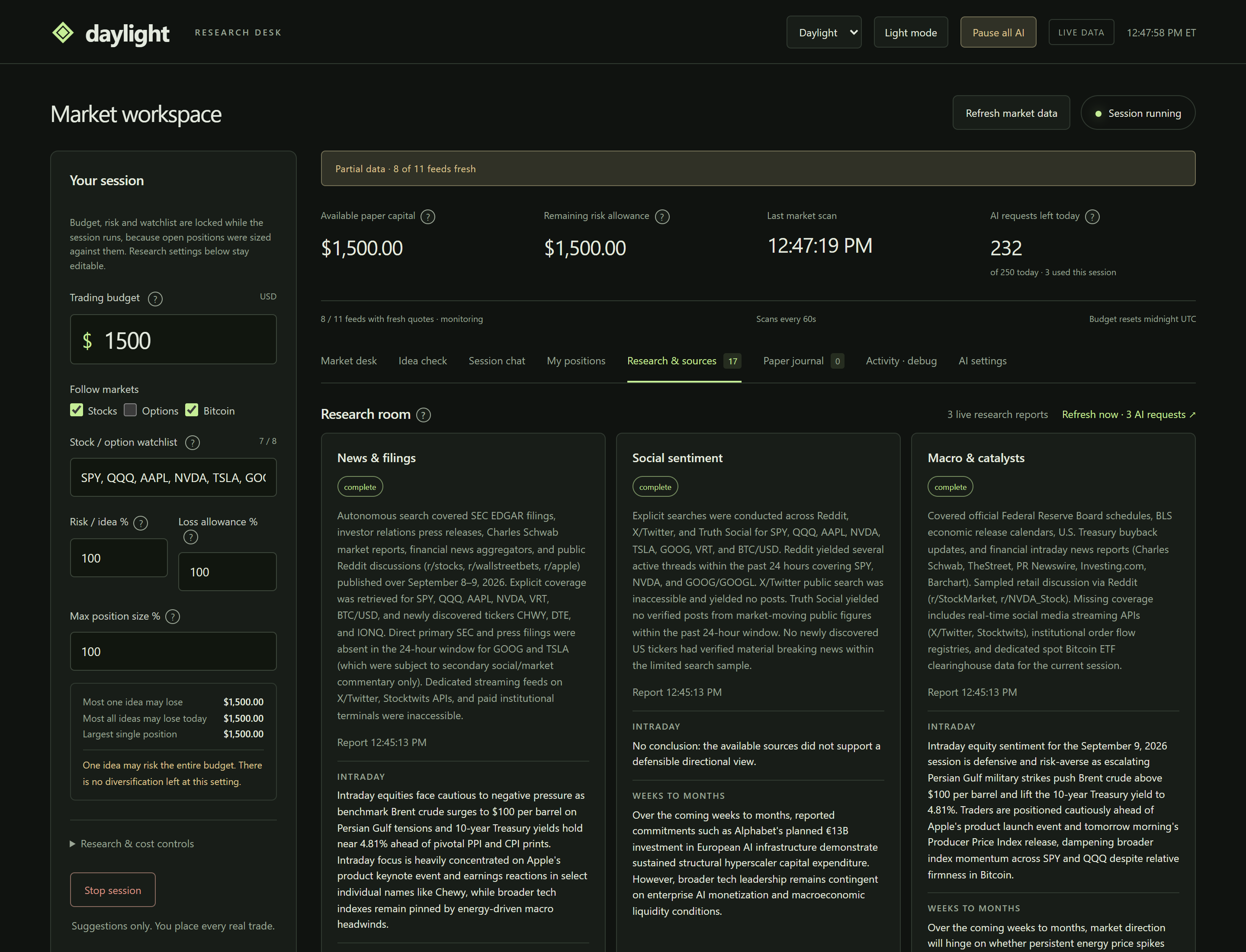 Research reports for news and filings, social sentiment, and macro events, with coverage notes and conclusions.